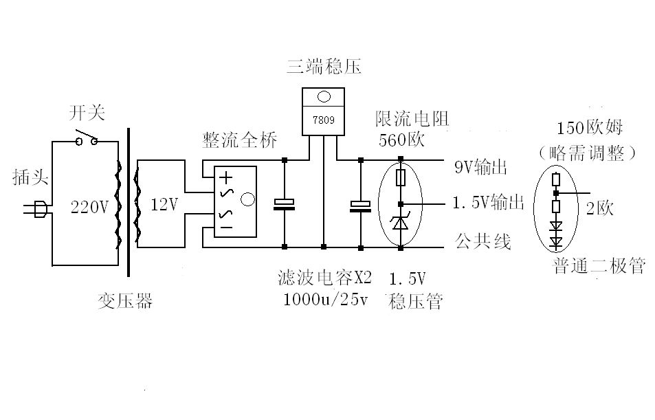 怎么把交流220v变成直流12v(220v交流电怎么变成220v直流电)