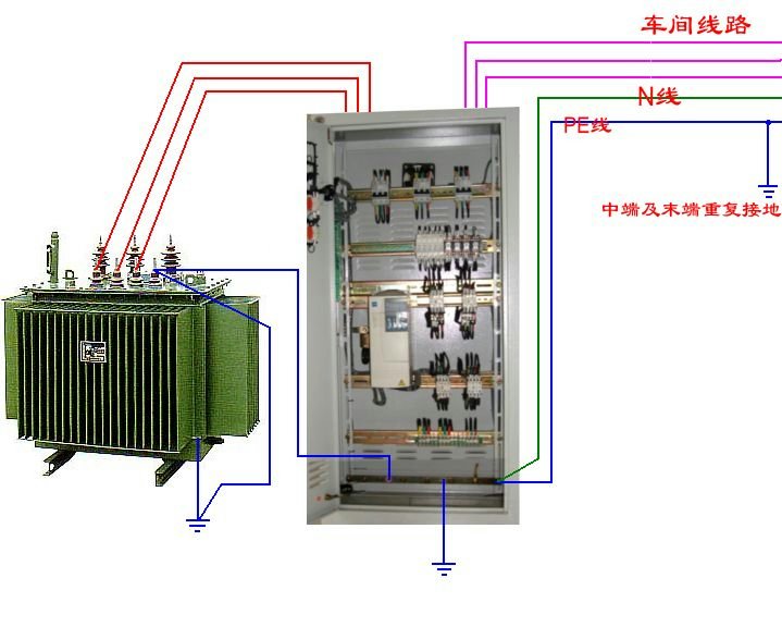 小型变压器220v转12v怎么接线(220v变12v变压器怎么接线,led灯)