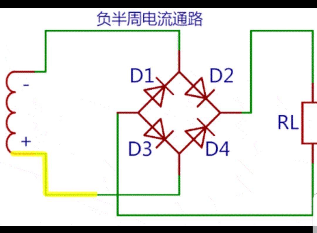 220v交流电如何转换成220v直流电(怎样把220v的交流电变成所需电压的直流电?)