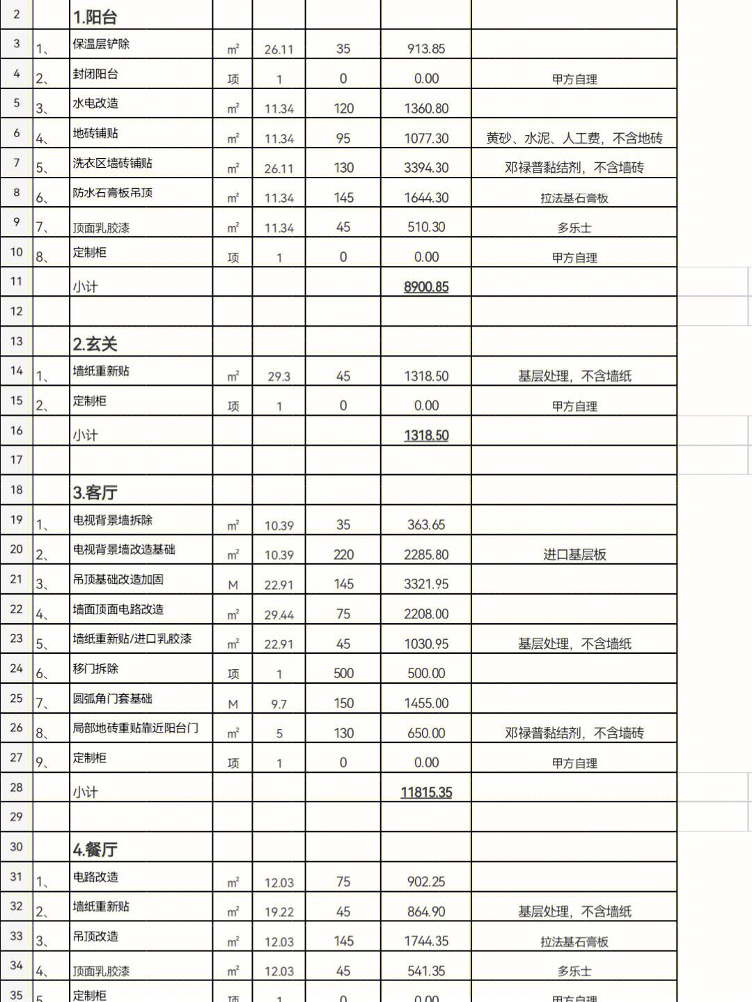 欧式现代装修报价(欧式现代装修报价图片)