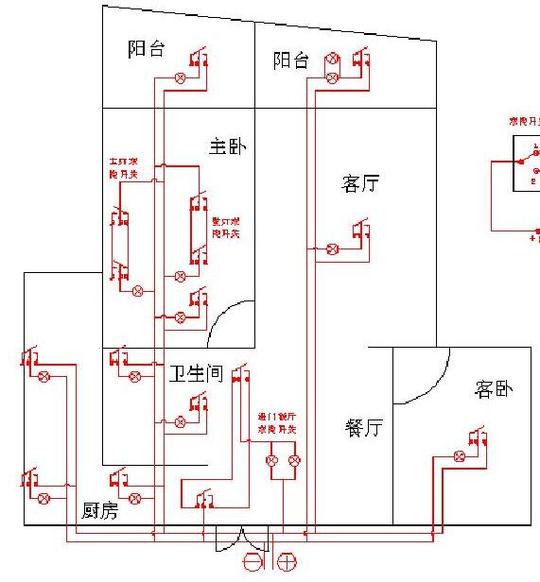 现代装修电路图(现代住房装修电路效果图)