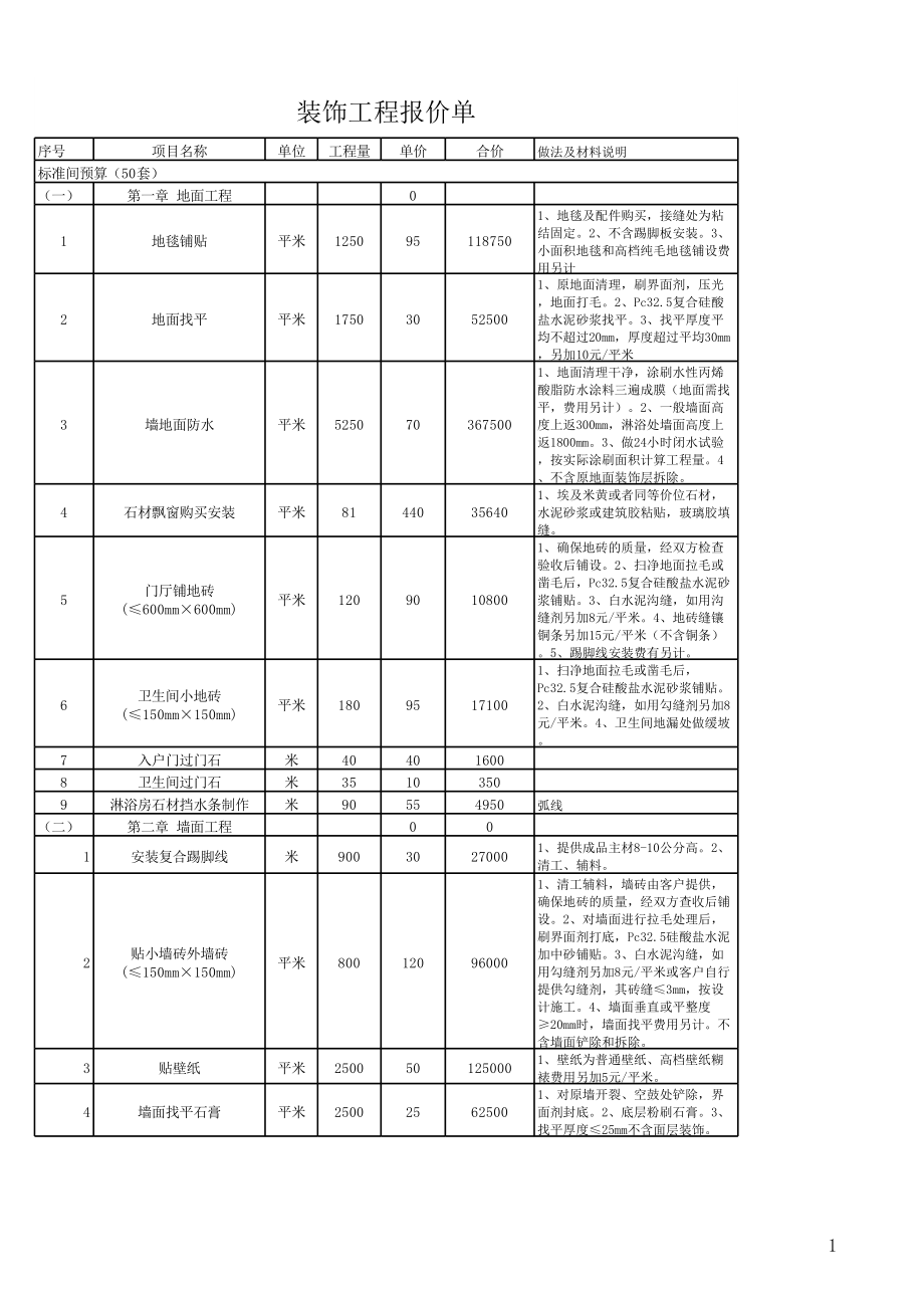 现代装修预算如何(现代装修预算如何计算)